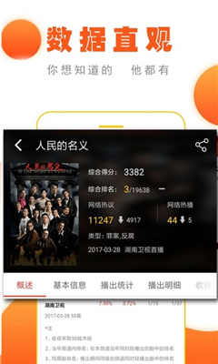 麻花电影app