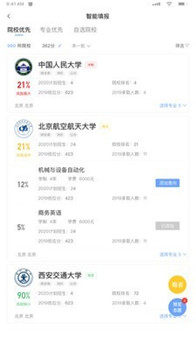 米多志愿