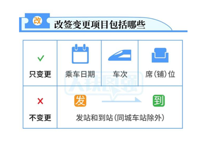 铁路12306