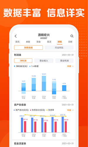 波段神器app