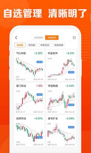 波段神器app