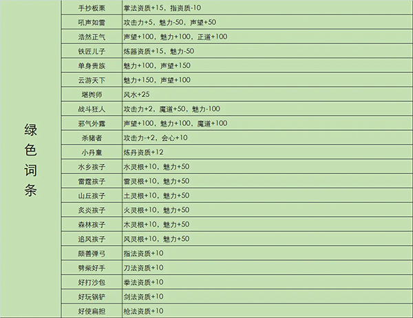 鬼谷八荒免安装绿色版