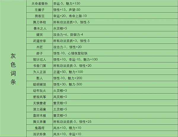 鬼谷八荒免安装绿色版