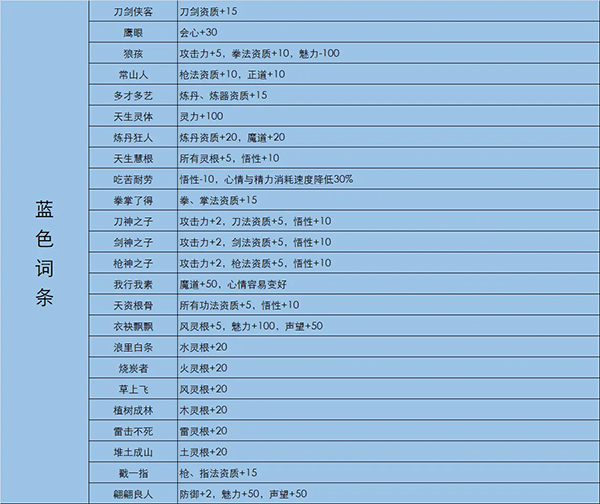 鬼谷八荒免安装绿色版