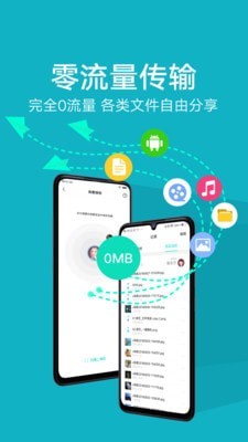 互传(EasyShare)
