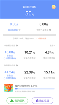 分红鱼
