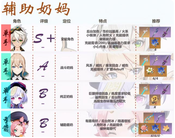 原神鸿蒙版-原神鸿蒙版