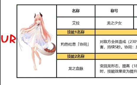 复苏的魔女公测版