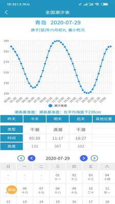 全国潮汐表