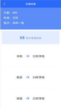 滋育高考
