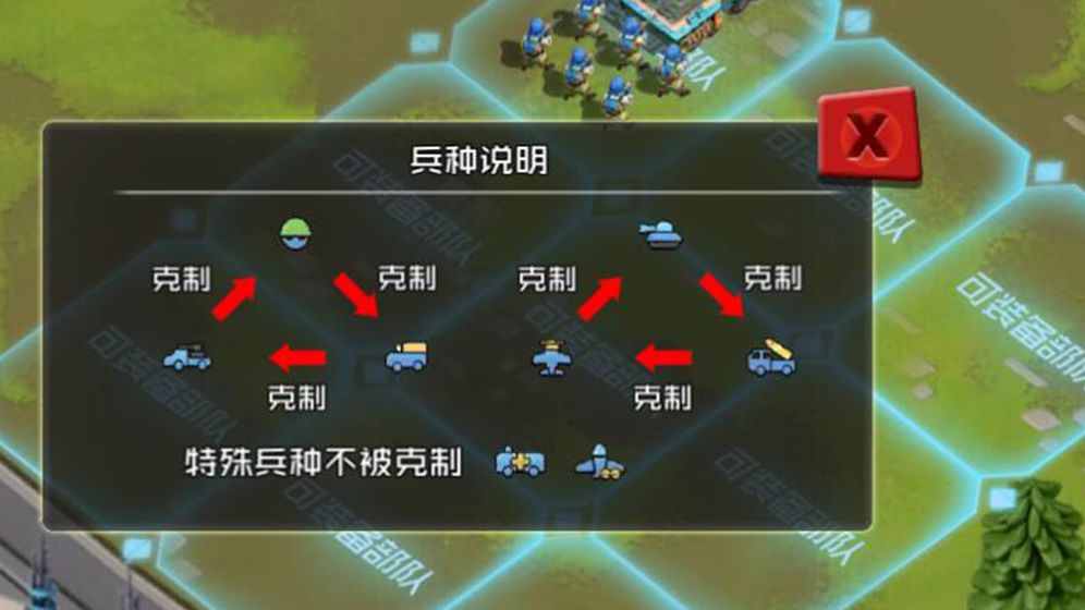 远征军团
