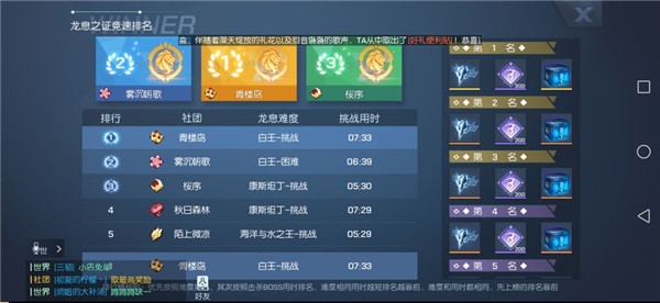 龙族幻想竞技积分排名