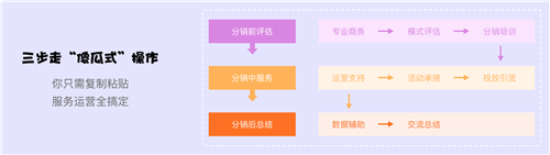 金桔漫画