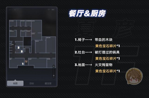 未定事件簿国际版致斯卡提的情诗攻略10