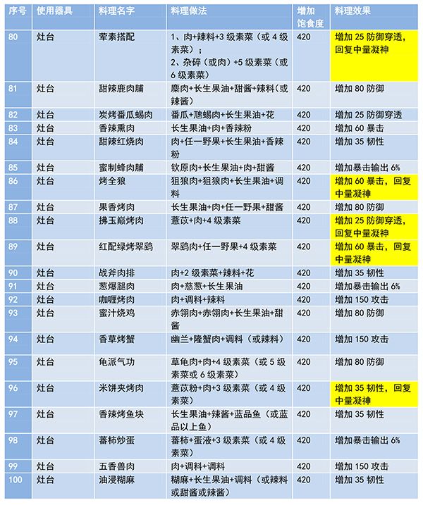 妄想山海云游戏下载安装-妄想山海云游戏官网下载