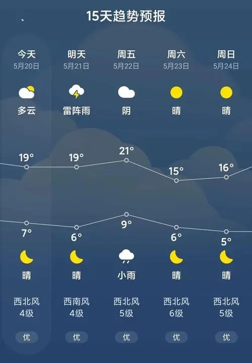 天气通2021最新版下载-天气通2021最新版最新版下载