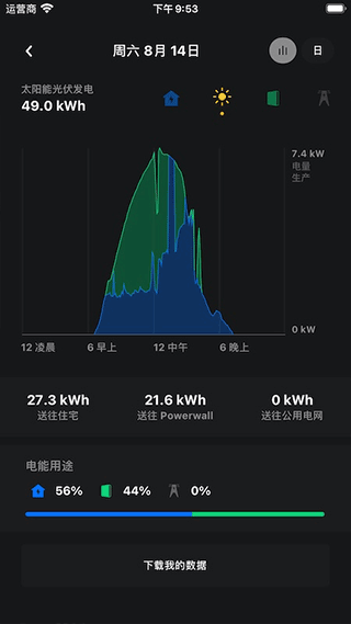 特斯拉