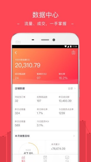 蘑菇街女装最新款