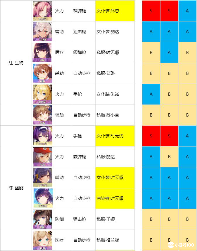 双生视界2022最新版下载-双生视界2022最新版免费下载