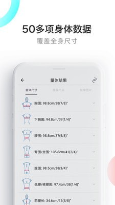 易量体(1Measure)