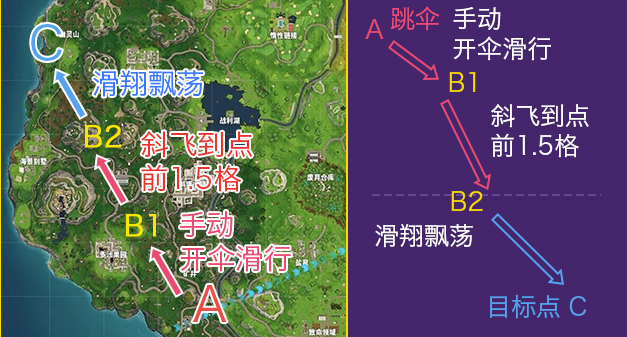Fortnite堡垒之夜手游
