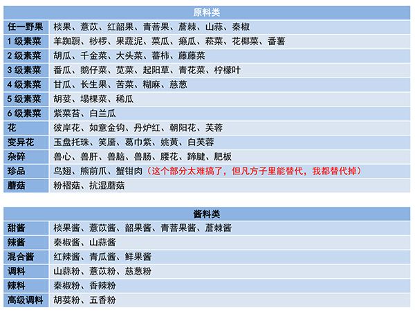 妄想山海云游戏下载安装-妄想山海云游戏官网下载