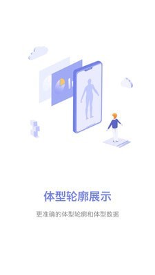 易量体(1Measure)