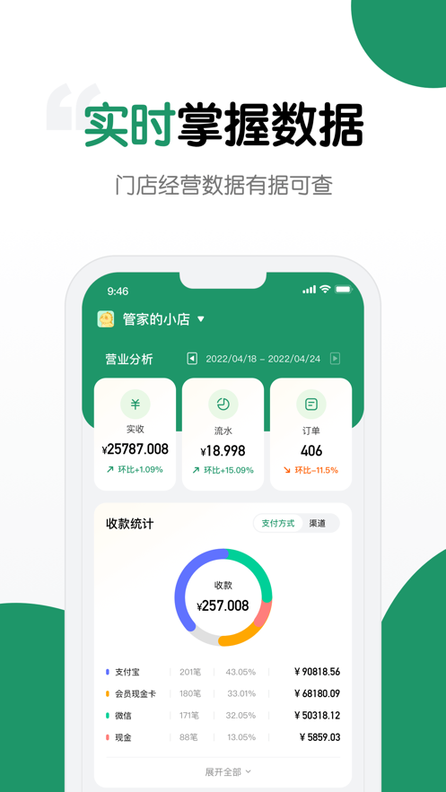 哗管家app