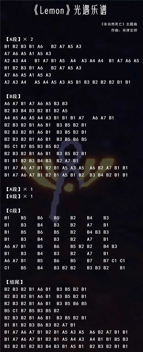 光遇琴谱合集 乐谱数字简单版图片大全