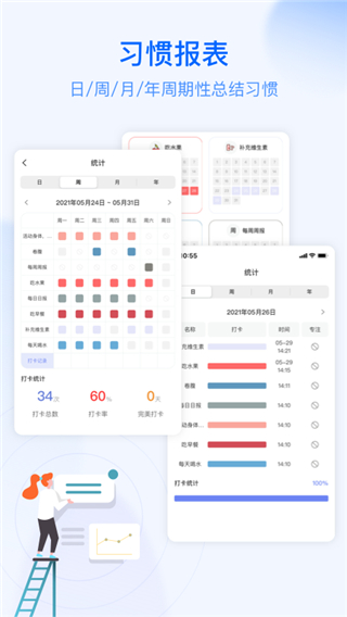 朝暮计划app