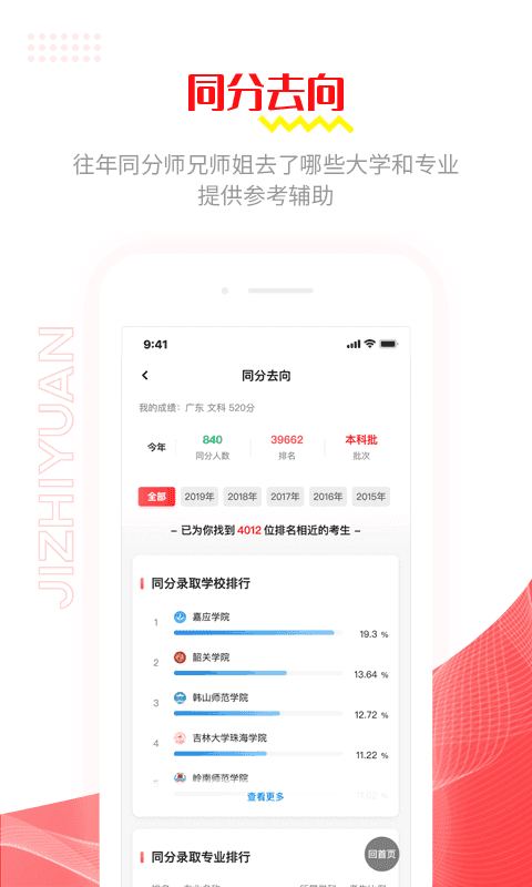 极志愿2021