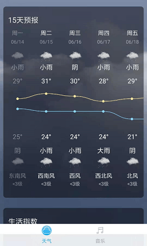 音悦天气