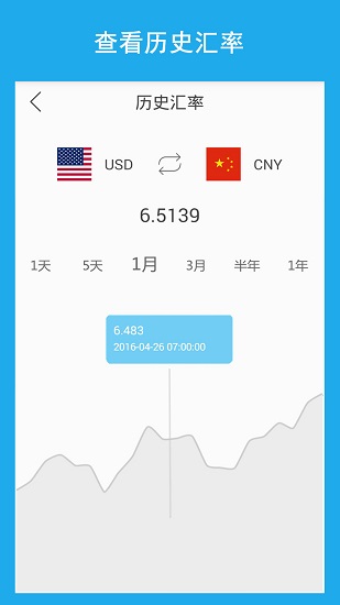 汇率换算器