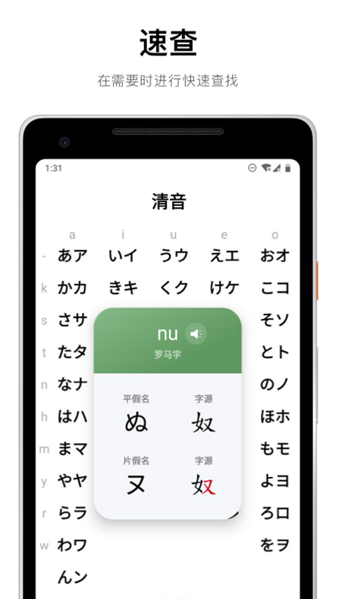 50音起源（KanaOrigin）
