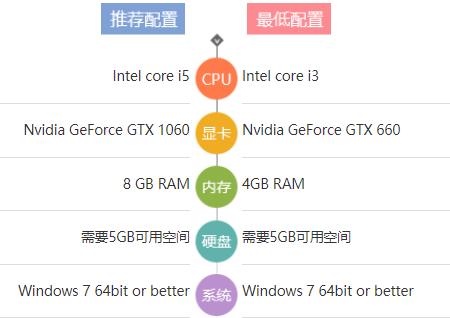 呼吸边缘游戏下载-呼吸边缘游戏手机版下载 