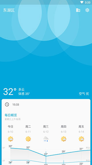 几何天气
