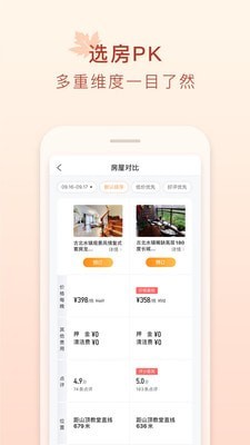 途家(途家民宿)app
