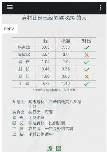 测身姿软件