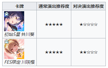 偶像荣耀8