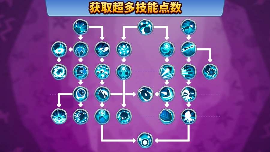 气球塔防(Bloons TD 6)