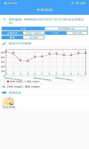 凌锋环保