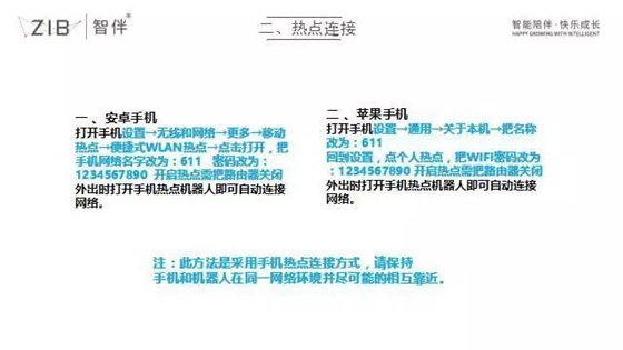 使用帮助