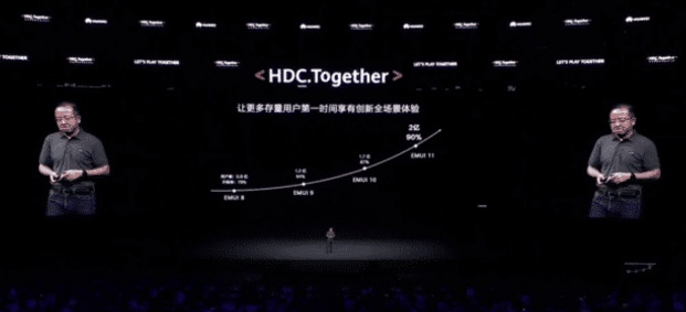 鸿蒙系统官网2.0-鸿蒙系统官网2.0