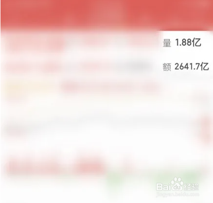 同花顺查看成交量方法介绍