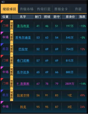 新手攻略2