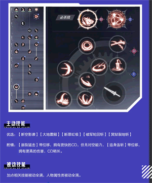 晶核手游coa最新版剑士转职攻略