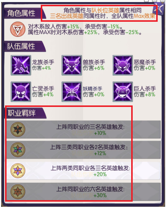 邂逅在迷宫怎么换阵容 邂逅在迷宫换阵容方法