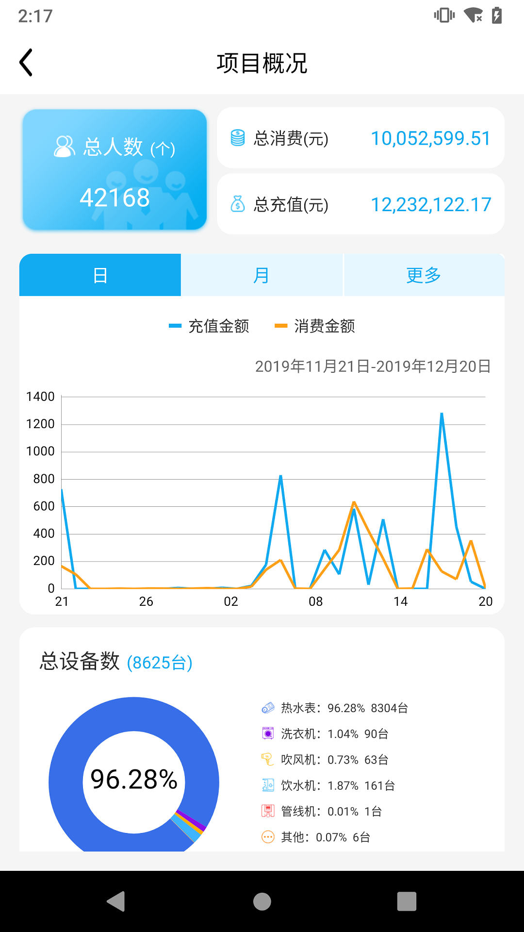 趣智校园管理端(趣智管理端)