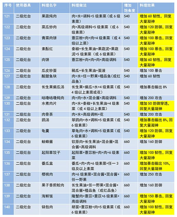 妄想山海云游戏下载安装-妄想山海云游戏官网下载