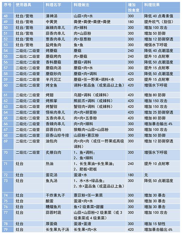 妄想山海云游戏下载安装-妄想山海云游戏官网下载